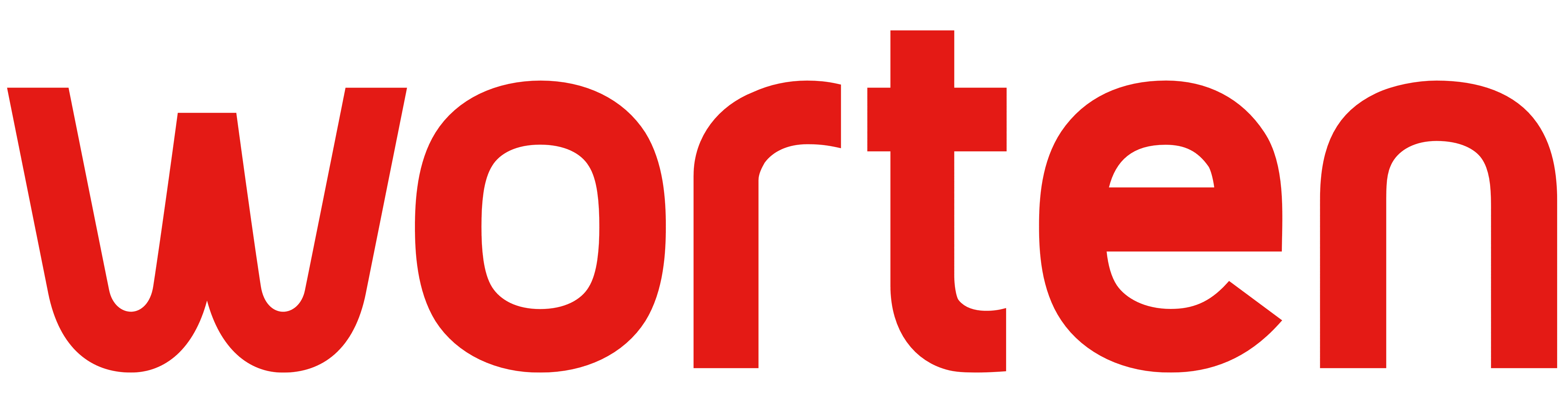 Market image shows logotype of Amazon